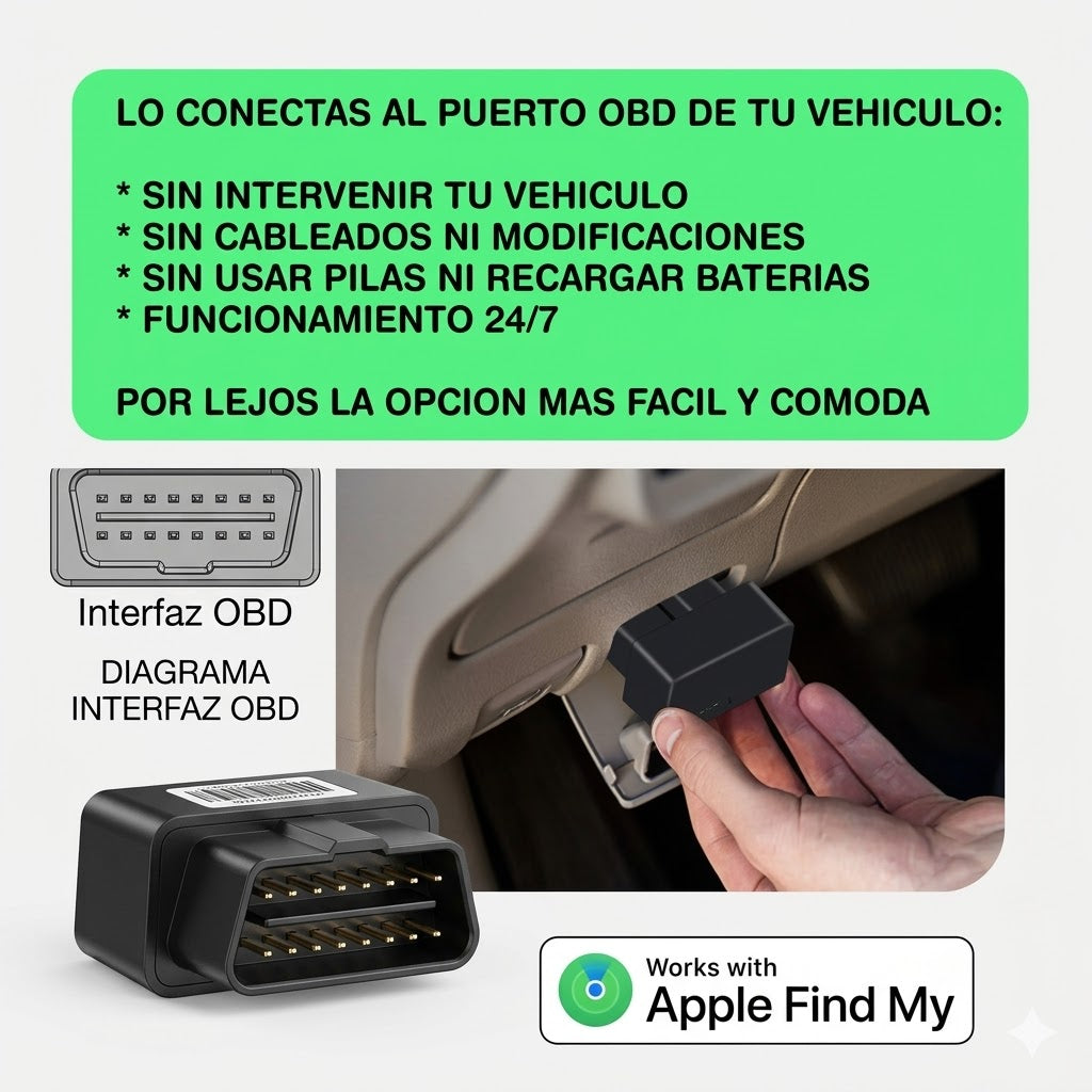 Rastreador Localizador Gps Tracker Auto Para Apple Sin Pagar TechSegura