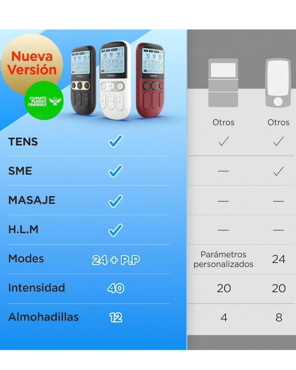 Tens Electroestimulador Musculo Electroterapia Portátil