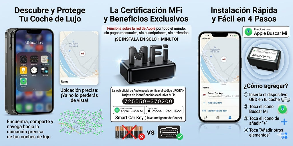 Rastreador Localizador Gps Tracker Auto Para Apple Sin Pagar TechSegura