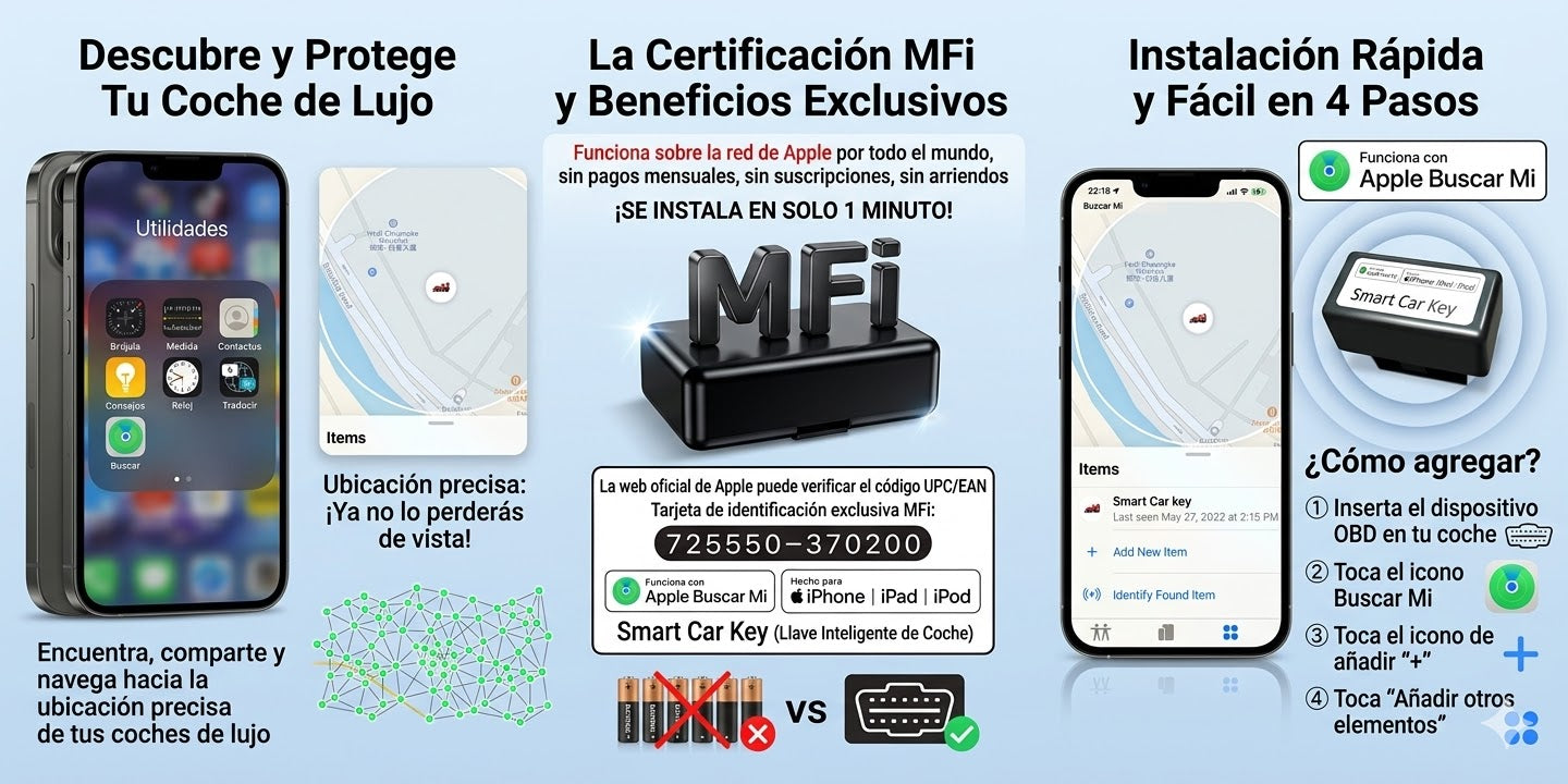 Rastreador Localizador Gps Tracker Auto Para Apple Sin Pagar TechSegura
