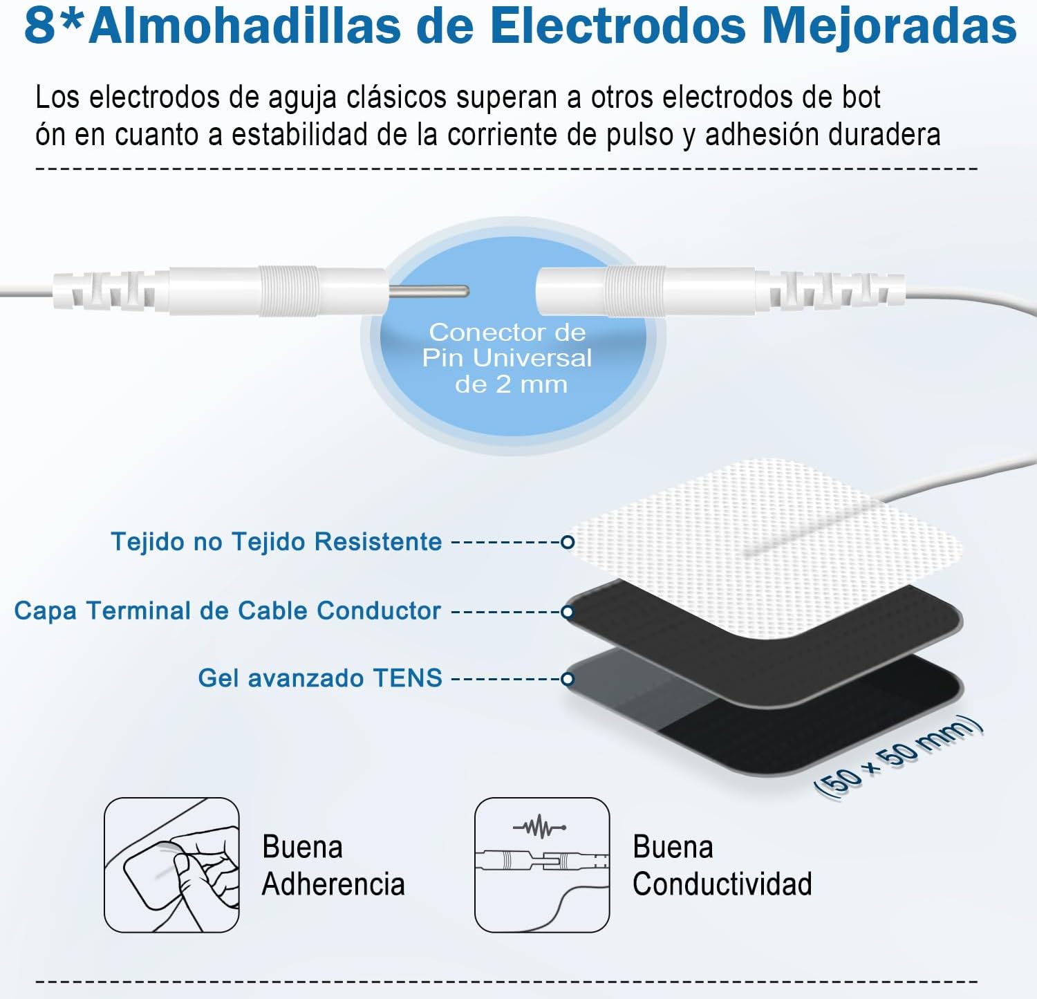 Tens Electroestimulador Musculo Electroterapia Portátil