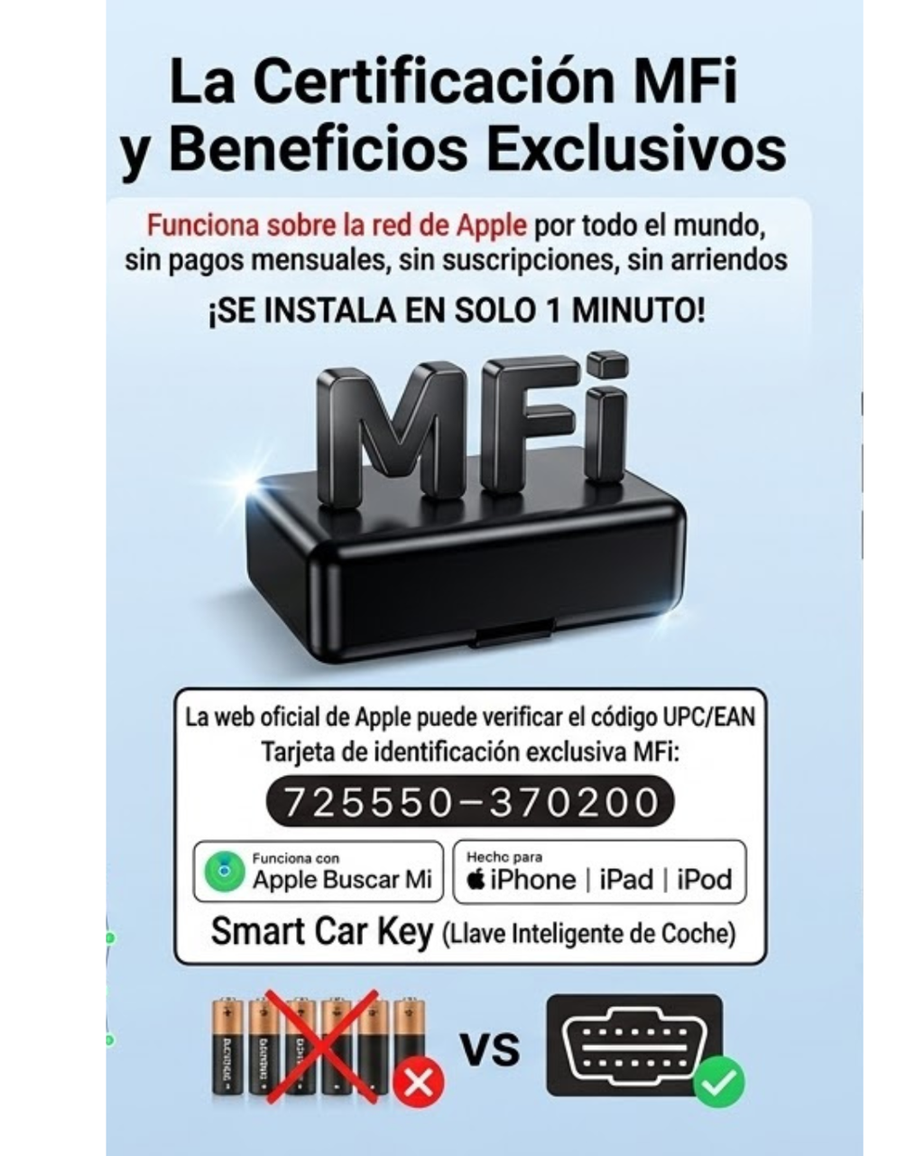 Rastreador Localizador Gps Tracker Auto Para Apple Sin Pagar TechSegura