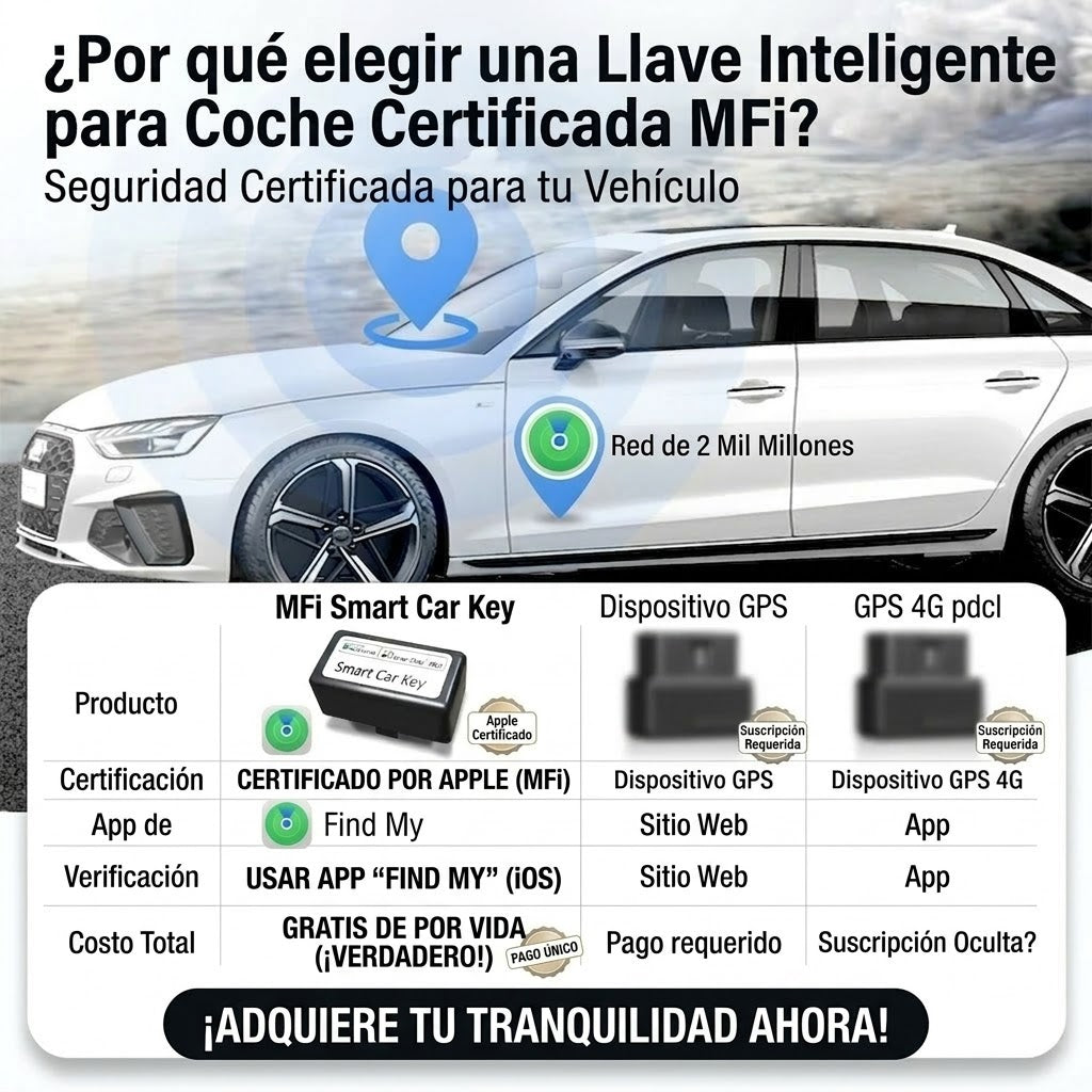 Rastreador Localizador Gps Tracker Auto Para Apple Sin Pagar TechSegura