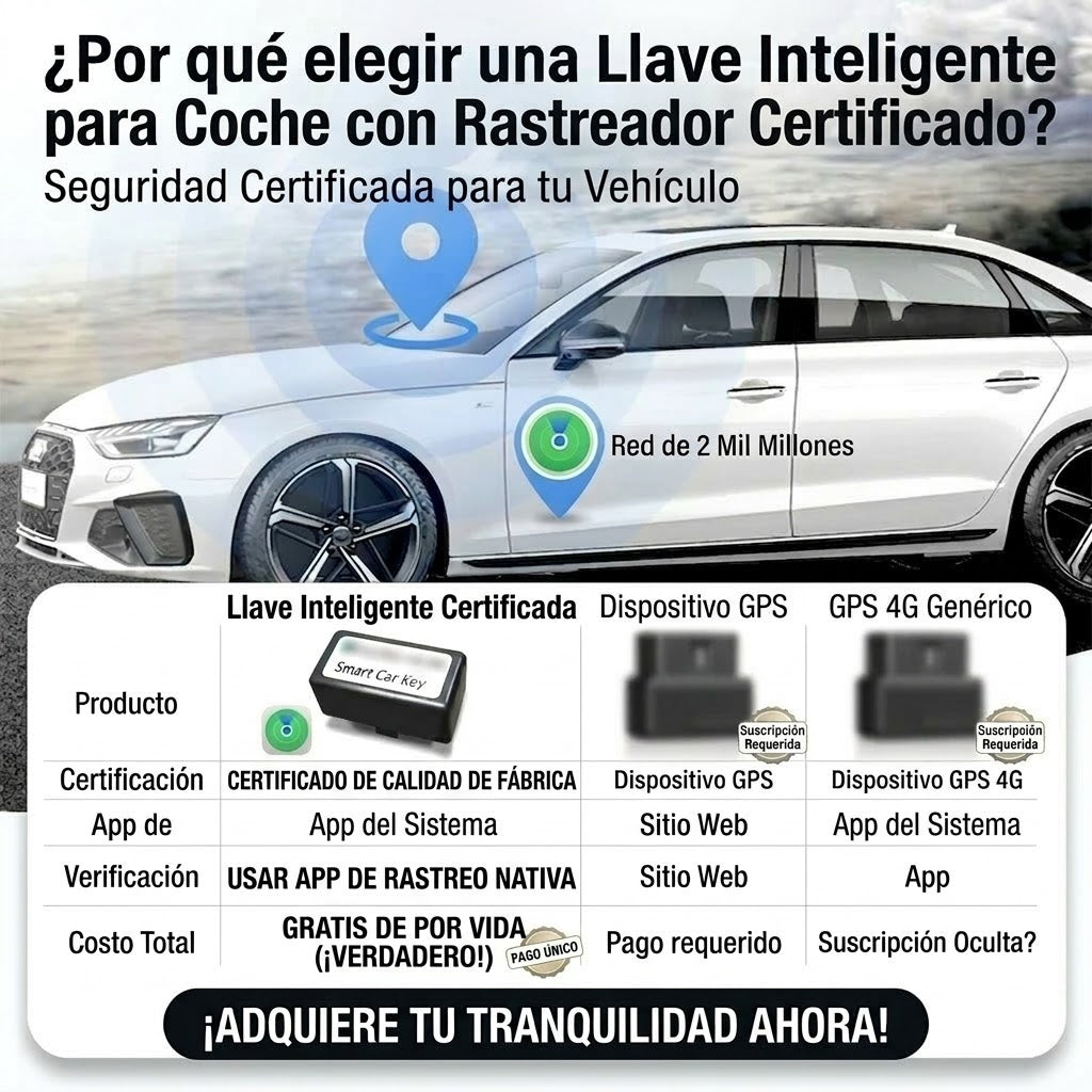 Rastreador Localizador Gps Tracker Auto Para Apple Sin Pagar TechSegura