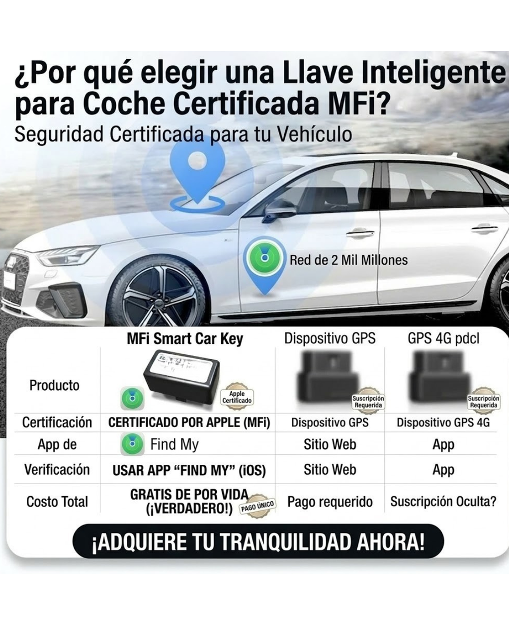 Rastreador Localizador Gps Tracker Auto Para Apple Sin Pagar TechSegura